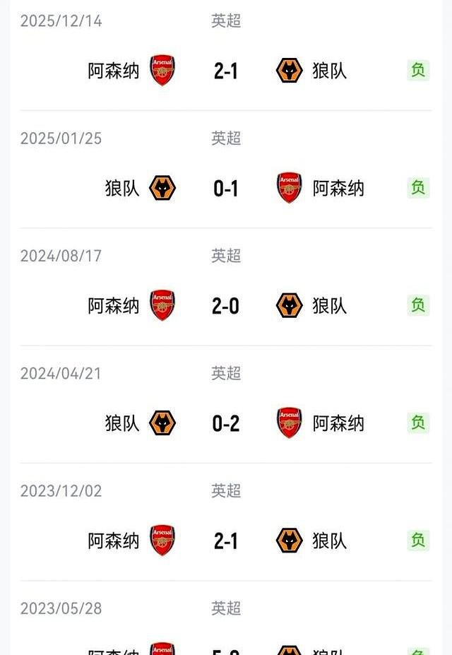 ag体育集团_曝阿森纳pk热刺邀萨里执教 蓝军旧帅或重